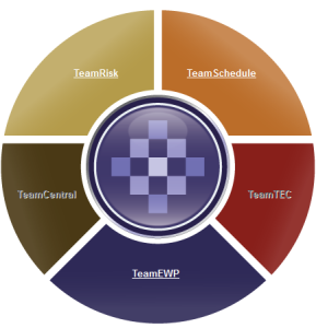 TeamMate Wheel